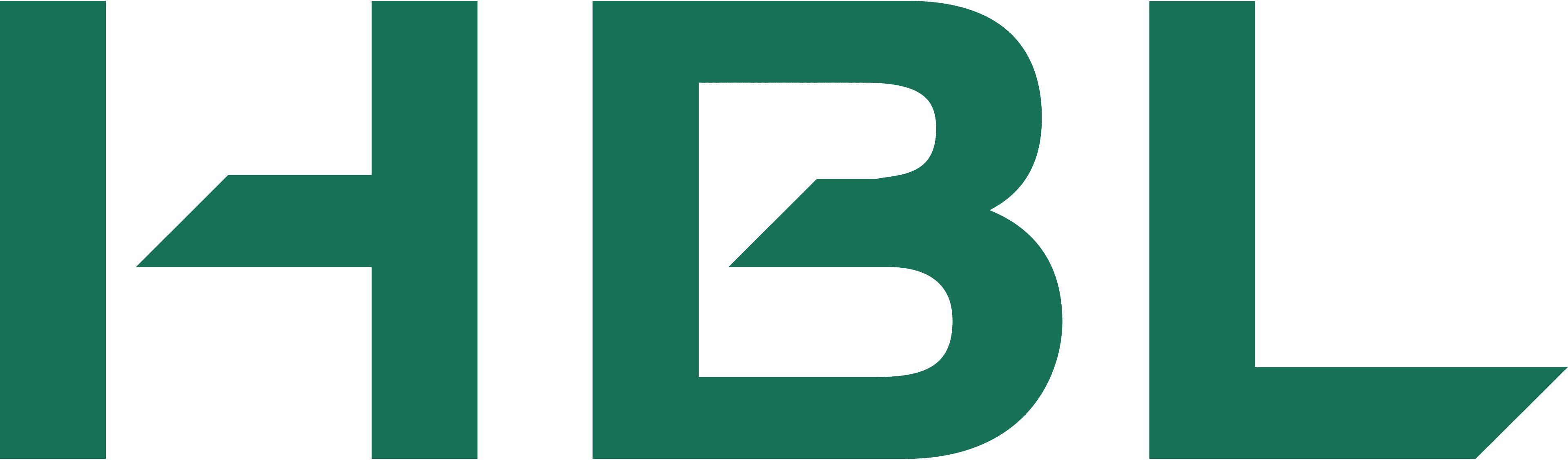HBL